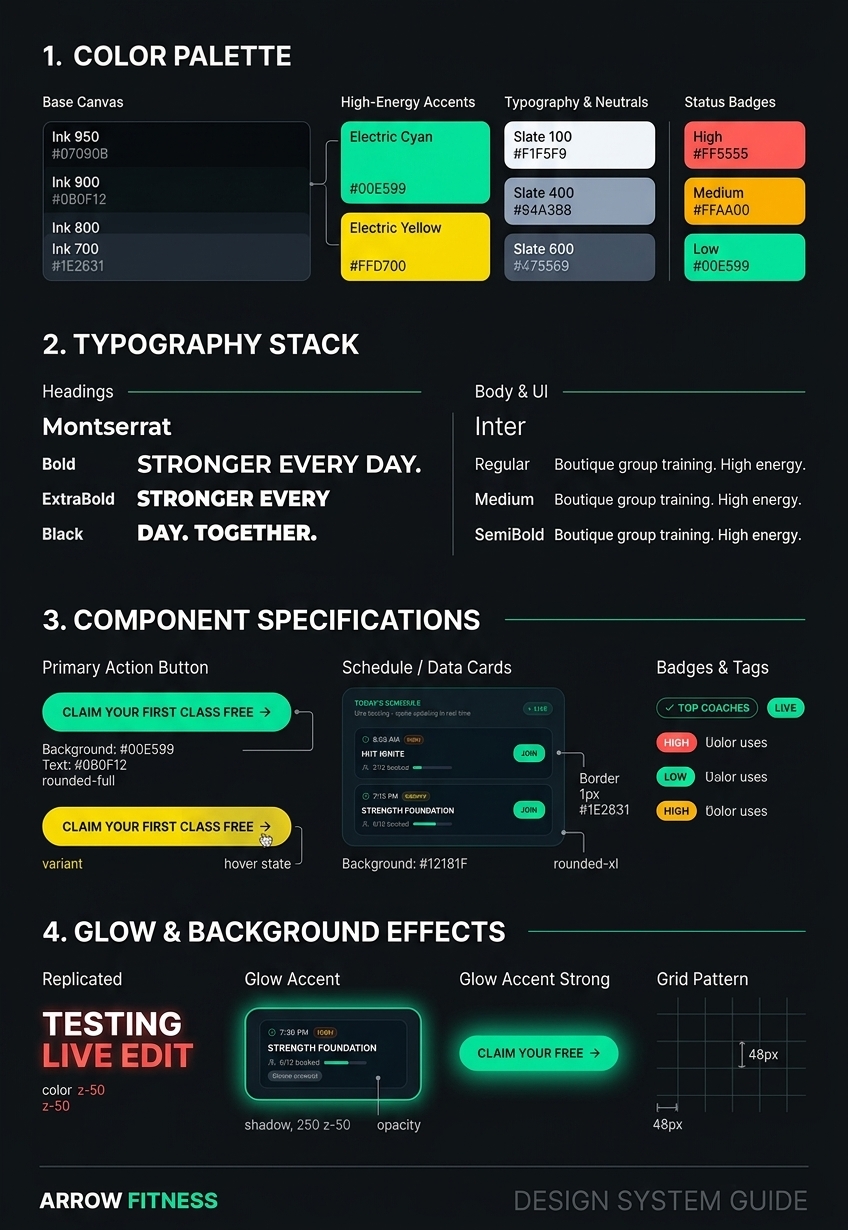 Design System for Landing page - Arrow Fitness