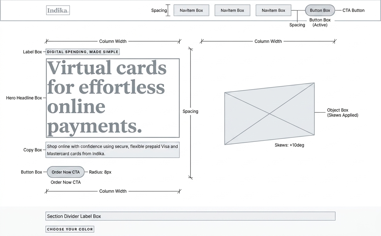 Wireframes for Virtual Card E-Commerce Platform